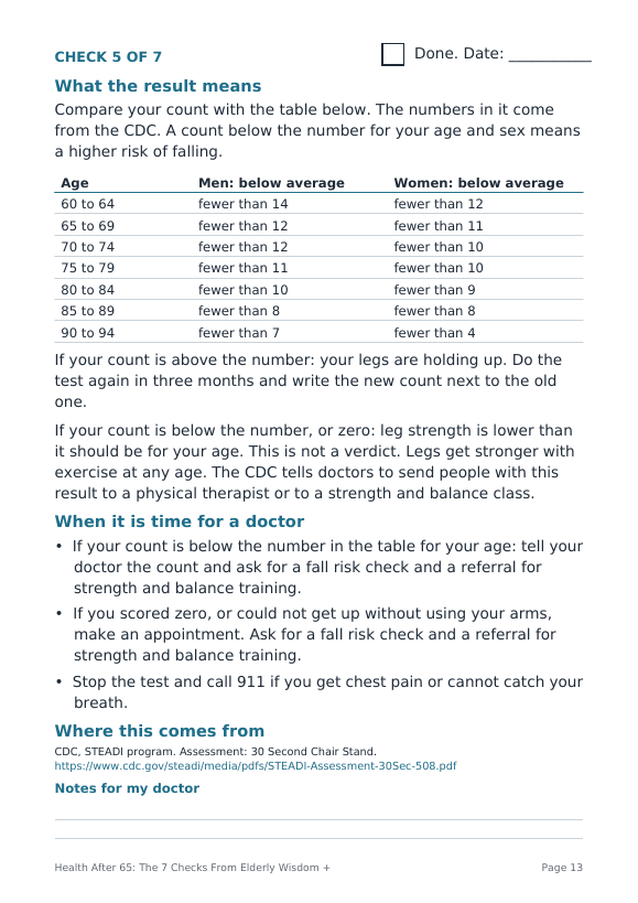 Page 3 of the guide